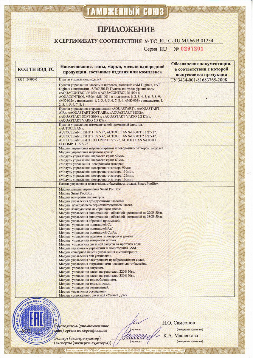 Приложение к сертификату соответствия Акон